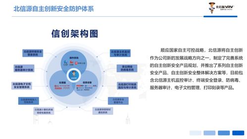 东升杯·撼·未来双创训练营亮点回顾 信息技术应用创新，北信源、优炫、艾创信息展现硬核实力
